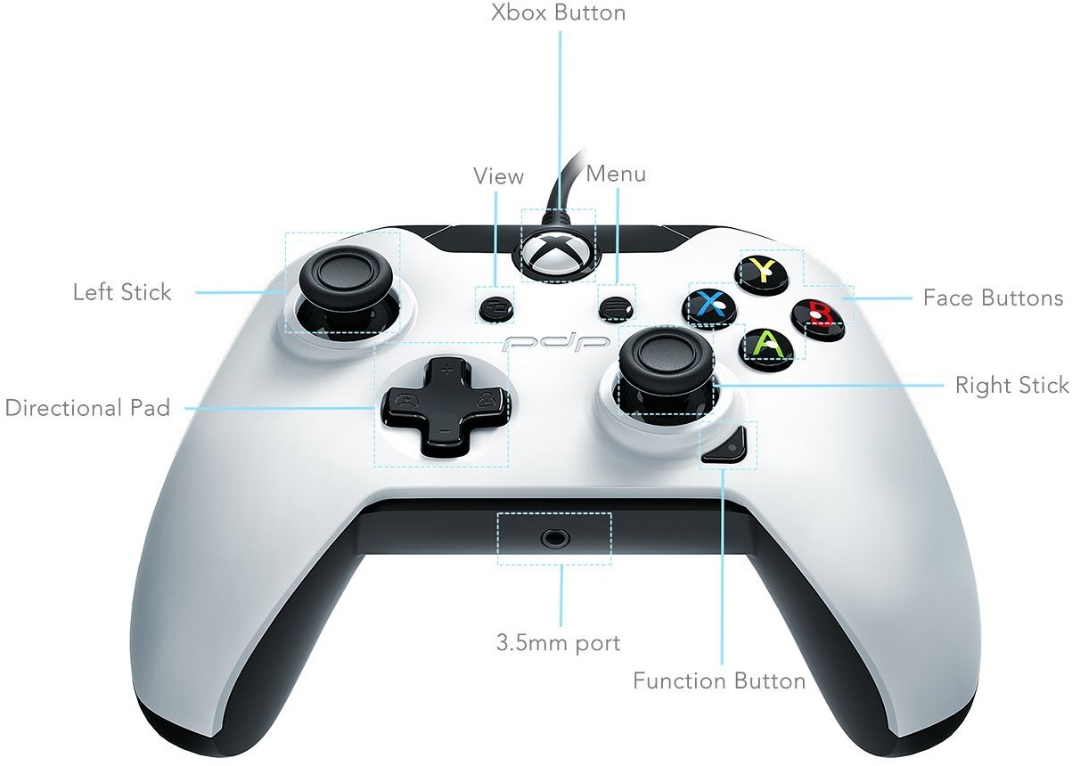 PDP Xbox One Vezetékes Kontroller - White /gyári doboz nélkül/ - 3
