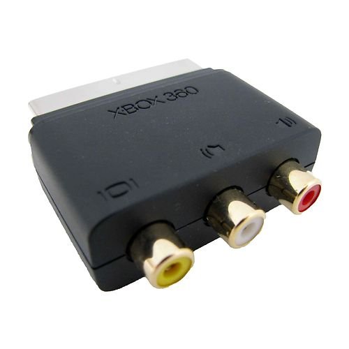 Scart Csatlakozó - 2