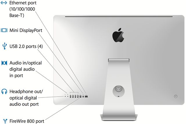 Apple iMac 27 (Intel Core i3 3.2 GHz, 4 GB RAM, 256 GB SSD, ATI Radeon HD 5670 512 MB) - 2010 közepe (használt 3 hónap garancia) - 3