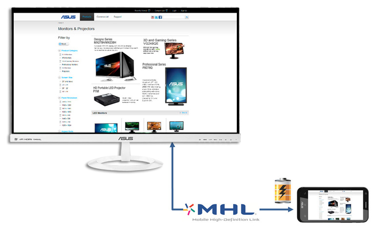 ASUS VX239H Monitor – Fehér - 3