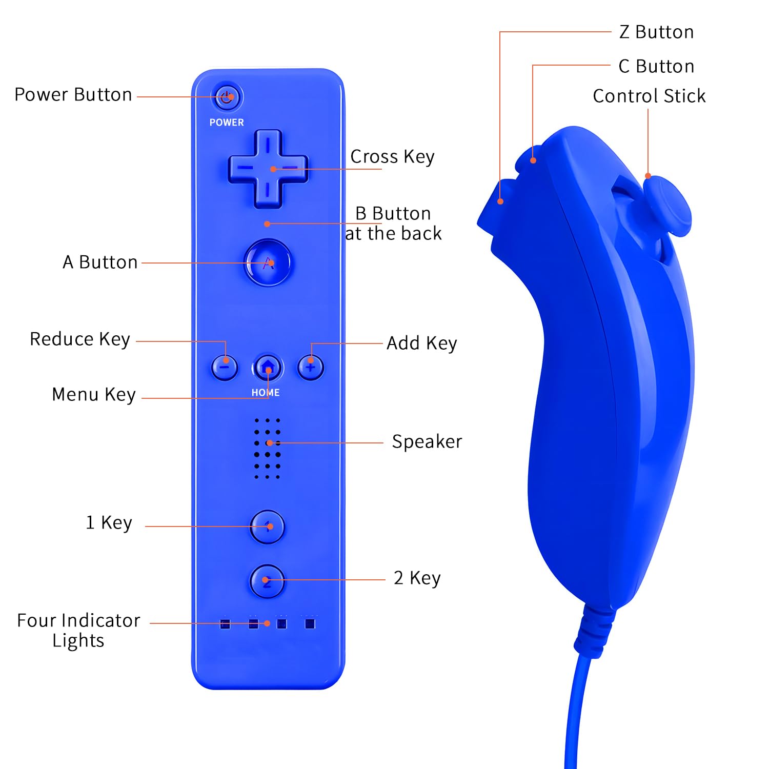 QUMOX Nintendo Wii Vezeték nélküli Távirányító és Nunchuck – Dark Blue /gyári doboz nélkül/ - 3