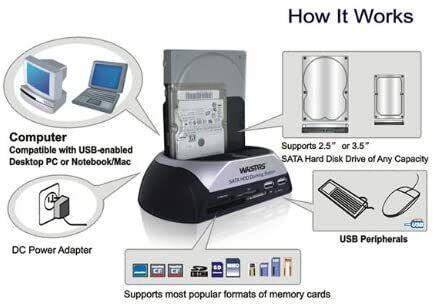 WINSTARS Communicator C1 SATA Hard Drive USB Docking Station - dokkolóállomás - 3