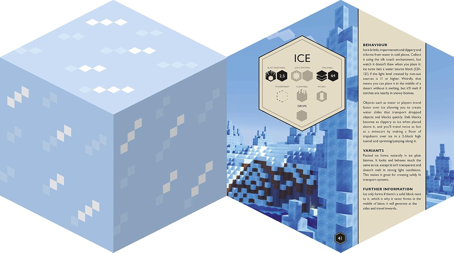 Minecraft – Blockopedia könyv /angol nyelvű, hexagon alakú kiadás/ - 4